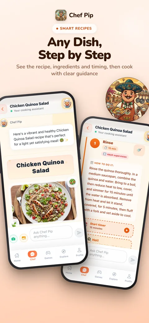 Step-by-step Recipes
